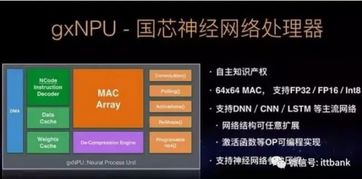 情緒識別與語音識別等主流AI技術現狀及主要芯片廠商與服務商概覽